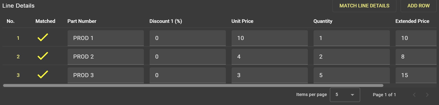 Resulting data after saving the template and rescanning